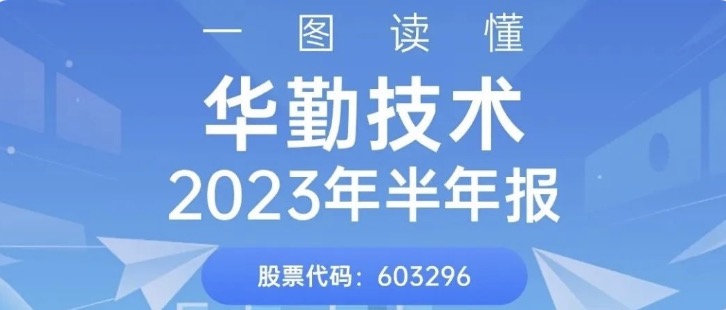 一图读懂太古娱乐技术2023年半年报