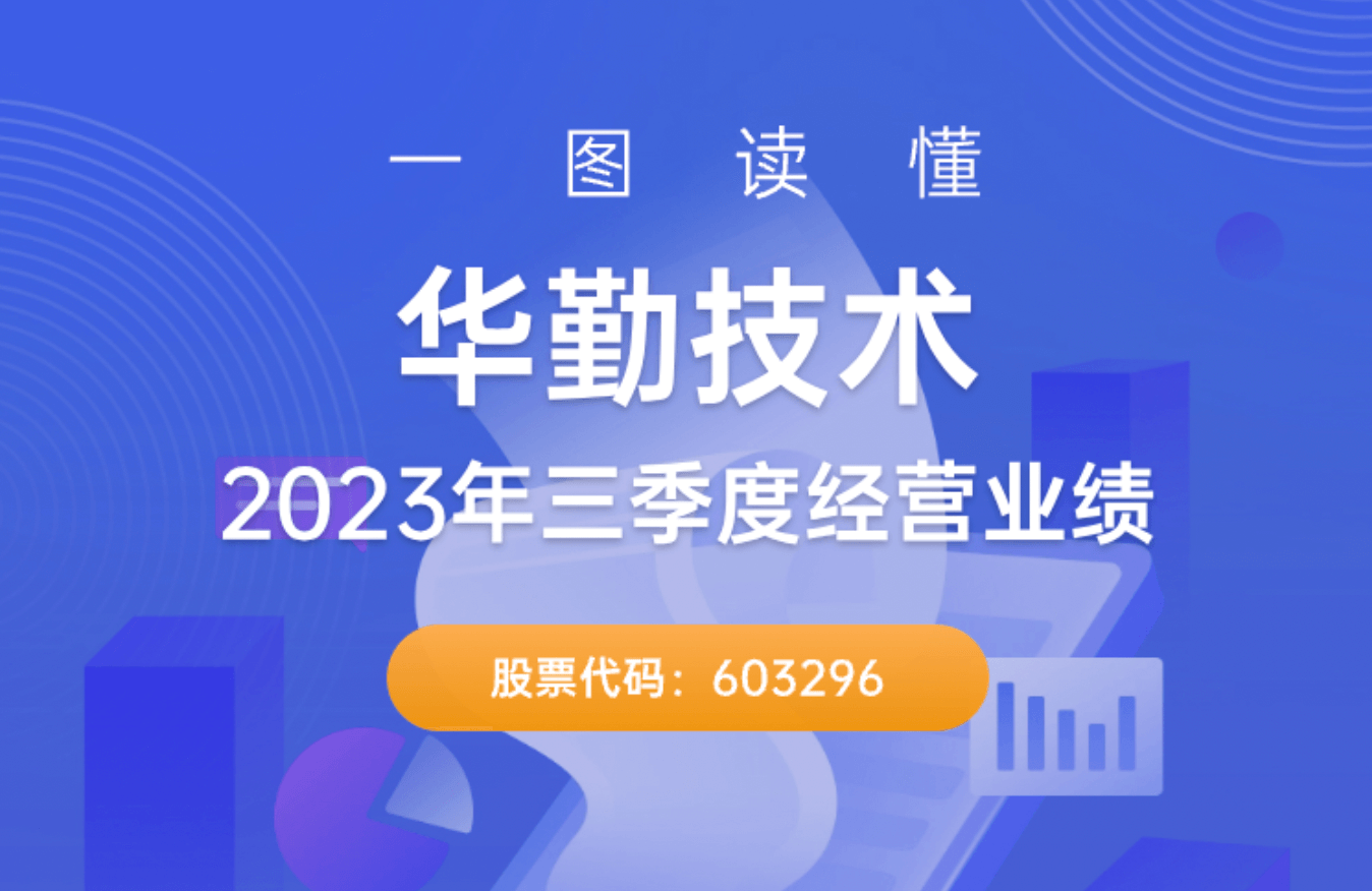 一图读懂太古娱乐技术2023年三季度经营业绩